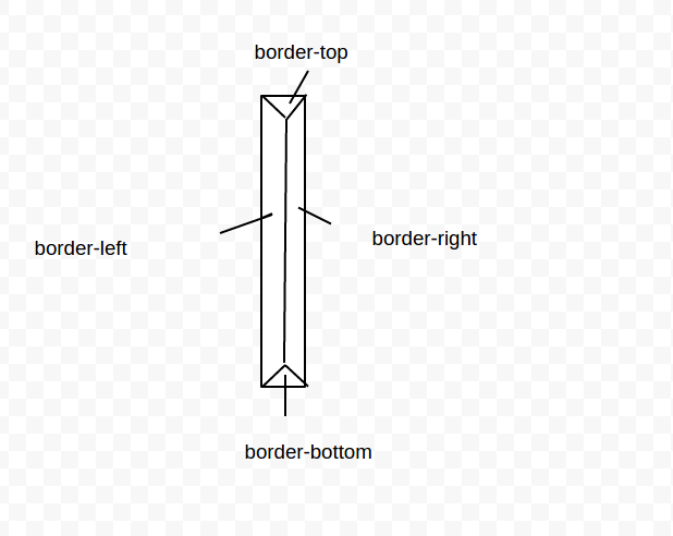 no width
